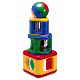 Piramida cu activitati Tolo - Default Category - 1